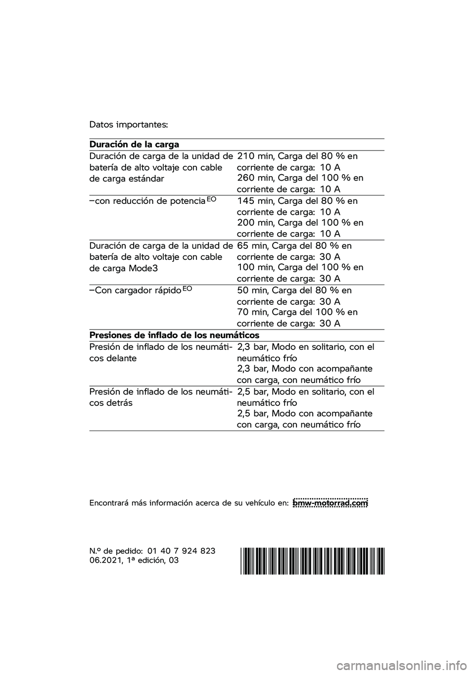 BMW MOTORRAD CE 04 2021  Manual de instrucciones (in Spanish) � ���� �
����\f�������=
�������\b� �\f�
 �� �����
� �	�\f���
�� �� ���\f�(� �� �� �	��
��� ���*����\f�� �� ���� ������.� ��� ���*��