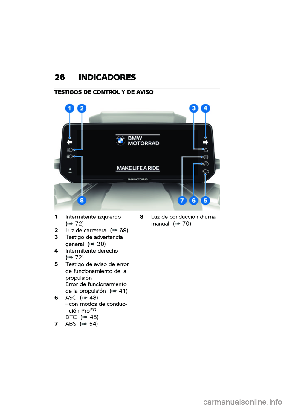 BMW MOTORRAD CE 04 2021  Manual de instrucciones (in Spanish) ��3 �\f�
�1�\f���1����
�����\f��� �1� ���
���� �W �1� ��:�\f��
�5�3����	�
������ �� �\f�
���	���8�S�.�9�7�$�
�  �� ���	�	����	� �8�C�G�9�9�7�����\b�