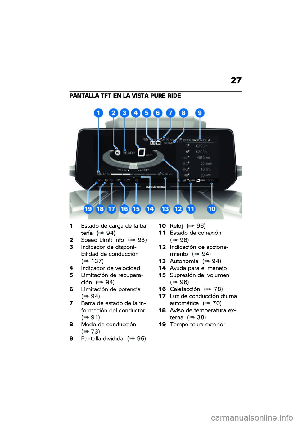 BMW MOTORRAD CE 04 2021  Manual de instrucciones (in Spanish) ��8
�E��
����� ��6� ��
 �� �:�\f��� �E��� ��\f�1�
�5�%����� �� ���	�\b� �� �� ���&���	�� �8�G�J�9�7�,���� �$��
�� �3��� �8�G�>�9�9�3��������	 �
