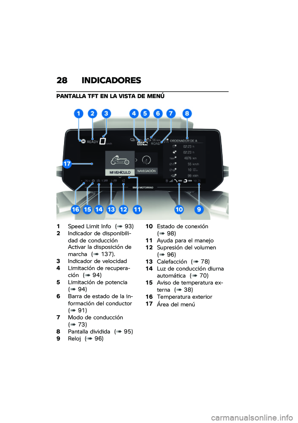 BMW MOTORRAD CE 04 2021  Manual de instrucciones (in Spanish) ��< �\f�
�1�\f���1����
�E��
����� ��6� ��
 �� �:�\f��� �1� ���
�Z
�5�,���� �$��
�� �3��� �8�G�>�9�7�3��������	 �� ������������&��� �� ����