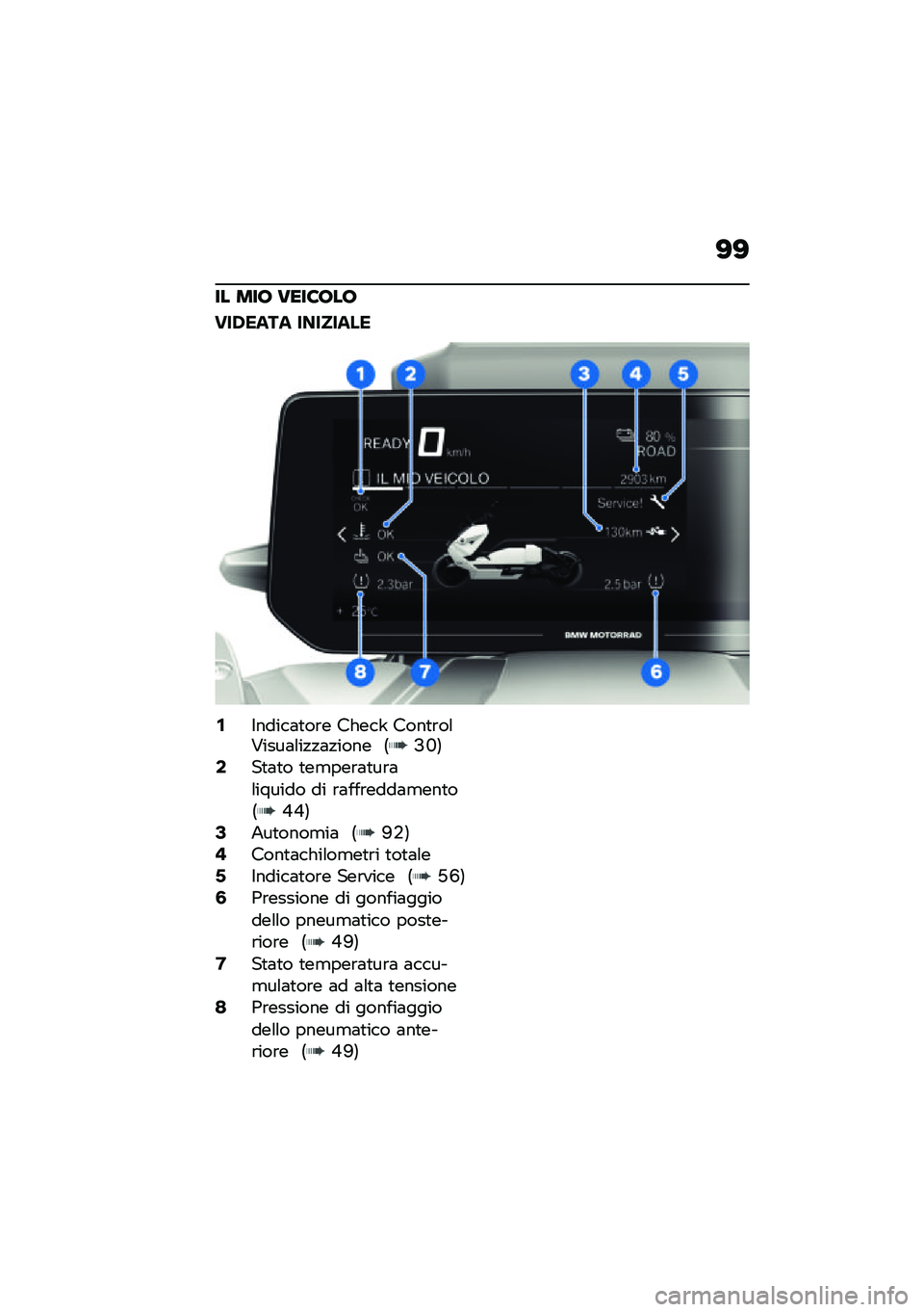 BMW MOTORRAD CE 04 2021  Libretto di uso e manutenzione (in Italian) �@�@
�� ��� ����8���
���.���� ������� �
�1�$�����	�
��\b� �����Y ����
�\b��\f�#����	�\f��!�!�	�!���� �7�>�L�8�3��
�	�
� �
��
���\b�	�
��\b�	�\f���