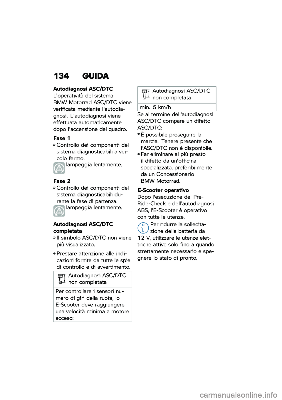 BMW MOTORRAD CE 04 2021  Libretto di uso e manutenzione (in Italian) �\f�C�" ����/�
�����
�\b��/�\f���\b ����)�.��
��&����\b�	�
����
�  ���\f ����
��
�	��� ���
��\b�\b�	� �+���I�,�4� ��������\b�����	�
�	 �
����	��
�