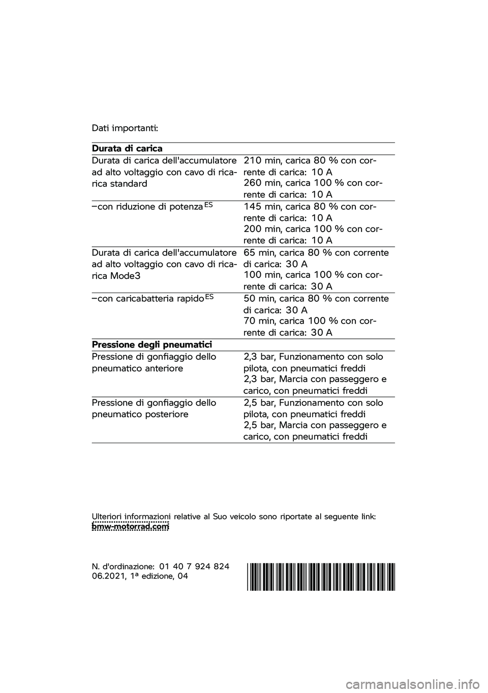 BMW MOTORRAD CE 04 2021  Libretto di uso e manutenzione (in Italian) �:���\f �\f�	�#��
���
��\f�;
������ ��\b �	���\b�	�
�:�\b�
��� ��\f ���
�\f�� ���������\b�	�\b�����
��� ���� ��������\f� ���
 ���� ��\f �
�\f�