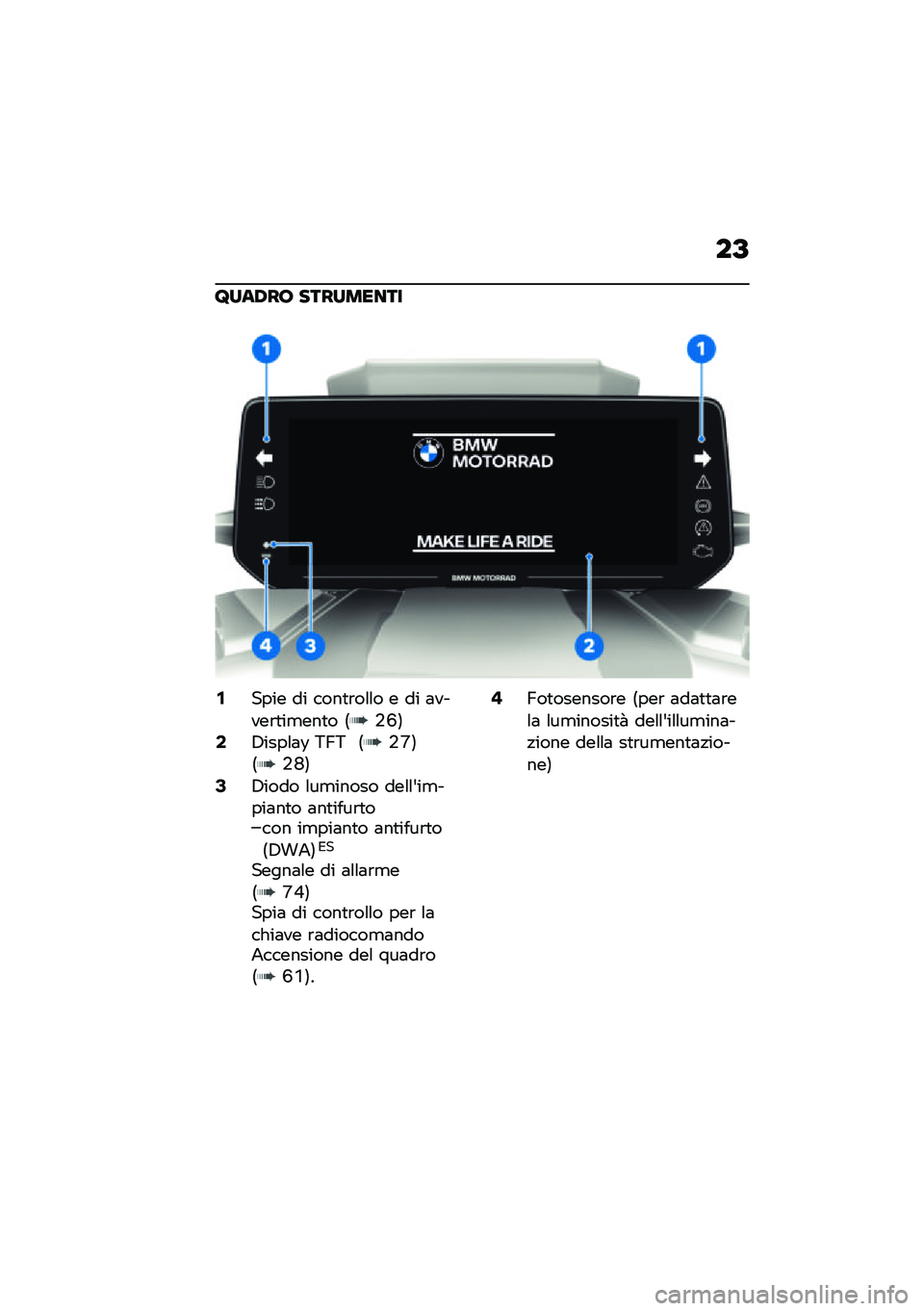 BMW MOTORRAD CE 04 2021  Libretto di uso e manutenzione (in Italian) ��C
�B���/�� ���������
�1���� �� ����
�\b��\f�\f� � �� �	�����\b�
��
���
� �7�-�C�8�3�,����\f�	�5 �4�@�4 �7�-�S�8�7�-�N�8�5�,���� �\f��
����� ���\f�\
