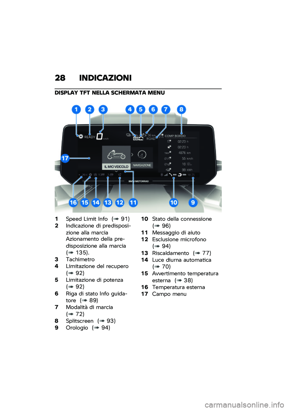 BMW MOTORRAD CE 04 2021  Libretto di uso e manutenzione (in Italian) ��> ���/��8������
�/���<���H ��5� ����� ��8�=������ ����
�1����� ���
��
 �$��� �7�G�Q�8�3�$�����	�!���� �� ��\b����������!���� �	�\f�