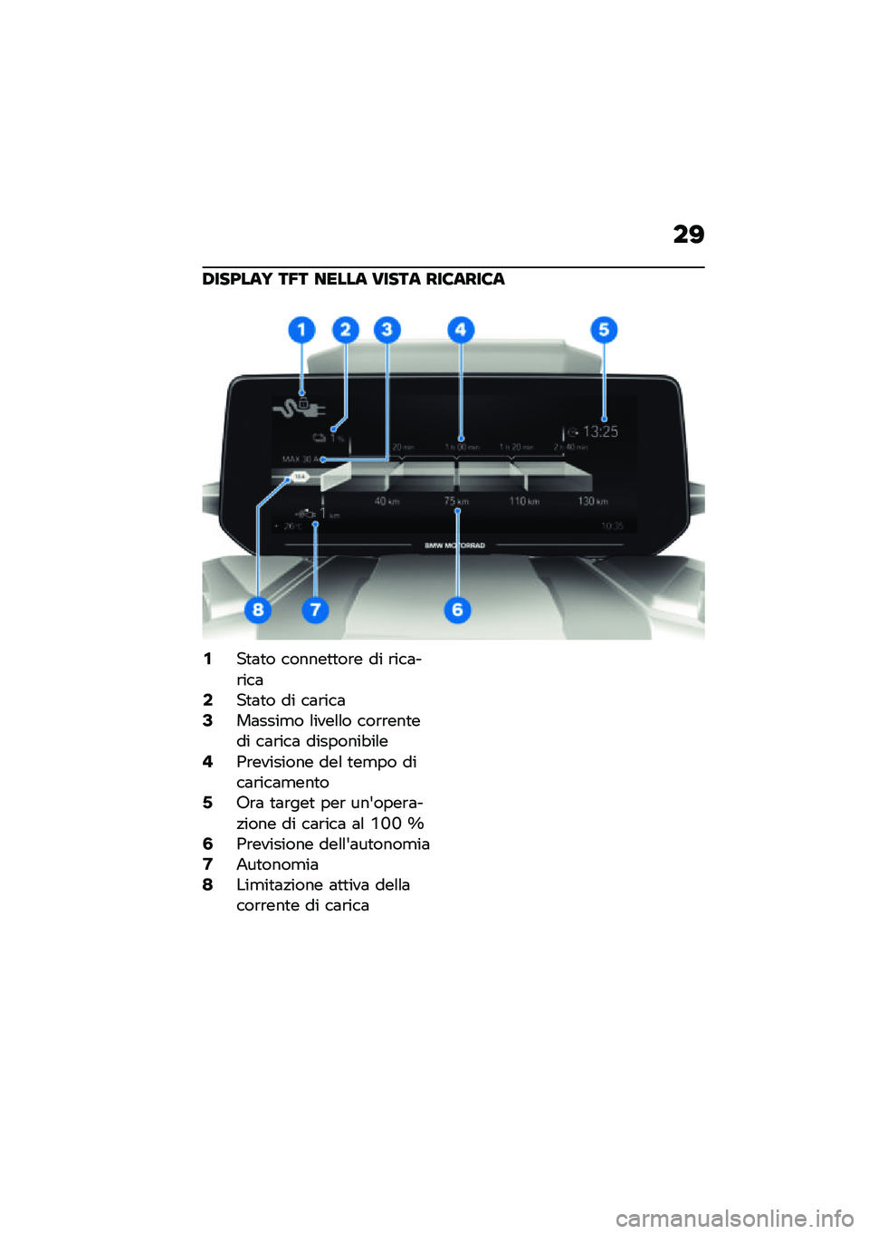 BMW MOTORRAD CE 04 2021  Libretto di uso e manutenzione (in Italian) ��@
�/���<���H ��5� ����� ����� ���8����8�
�1��
�	�
� ������
�
��\b� �� �\b���	��\b���	�3��
�	�
� �� ��	�\b���	�5��	����
� �\f����\f�\f� ���\b�