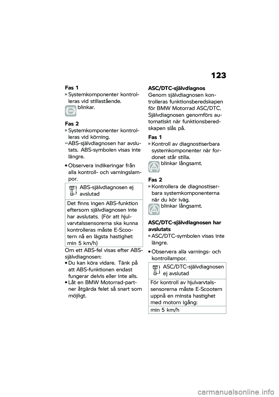 BMW MOTORRAD CE 04 2021  Instruktionsbok (in Swedish) ���E
���	 �2
�*�!�
�����\f��%�\f������ ��\f����\f������\b�
 ���
 �
�����\b�
�����
��� �����\b��
���	 �4
�*�!�
�����\f��%�\f������ ��\f����\f�