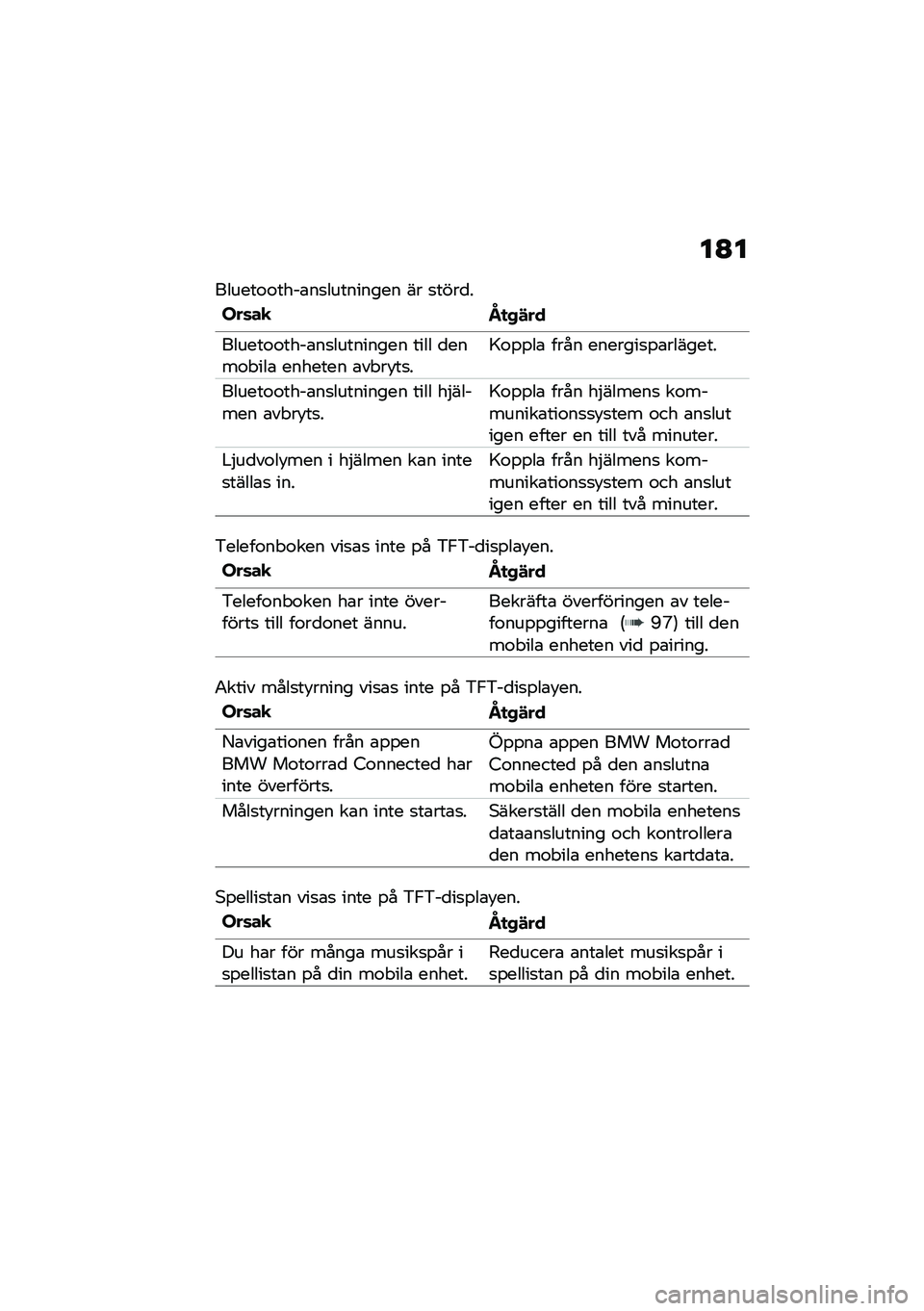 BMW MOTORRAD CE 04 2021  Instruktionsbok (in Swedish) ��A�
������\f�\f����\b��
��������� �� �
����
�
���	��
�Q�
��$��
������\f�\f����\b��
��������� ���� �
����\f� ���\b ������� �\b�� ��!