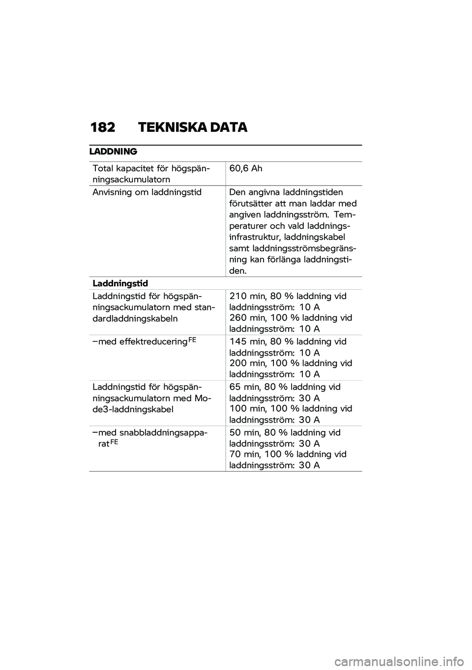 BMW MOTORRAD CE 04 2021  Instruktionsbok (in Swedish) ��A� �3�<�=����=�
 ��
�3�
��
������
�&�\f��\b� ��\b�%�\b����� ��� ����
�%��������
�\b�������\b��\f���K�N�"�K �2�
�2����
���� �\f� ��\b�
�
����