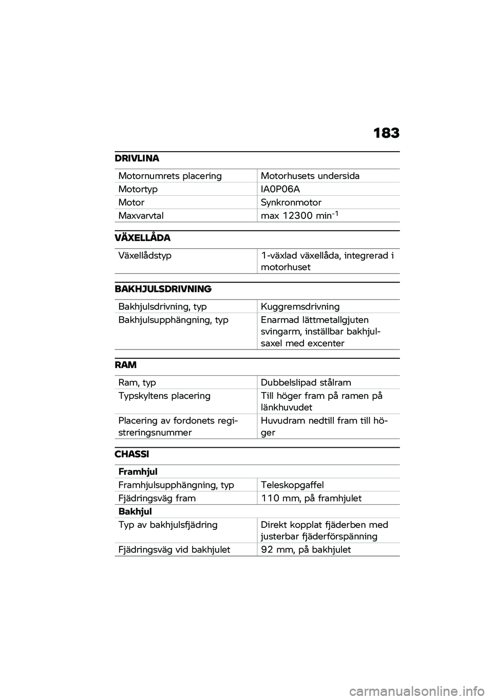 BMW MOTORRAD CE 04 2021  Instruktionsbok (in Swedish) ��A�E
��������
��\f��\f��������
 �%��\b��������\f��\f����
���
 ���
���
��
�\b
��\f��\f���!�%�-�2�N�>�N�K�2
��\f��\f��*�!����\f���\f��\f�
��\b�4��\b