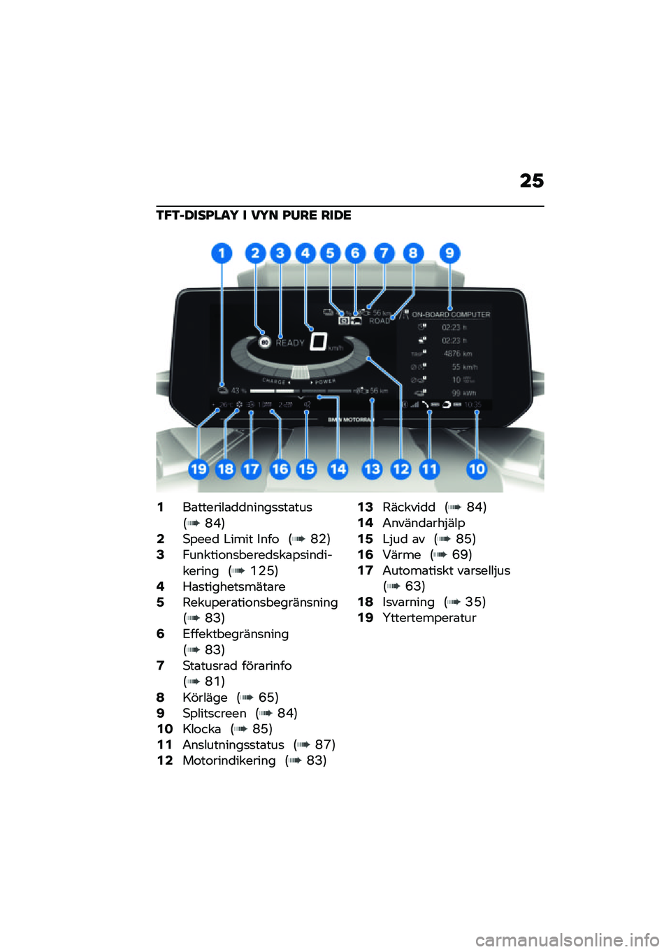 BMW MOTORRAD CE 04 2021  Instruktionsbok (in Swedish) ��1
�3�"�3�,����G��
�7 � ��7� �G�/��< ����<
�2��\b�������\b�
�
�����
�
��\b���
�7�D�I�8�4�*�%���
 �#���� �-���\f �7�D�+�8�6�/������\f��
� ����
�
��\b�%�
��