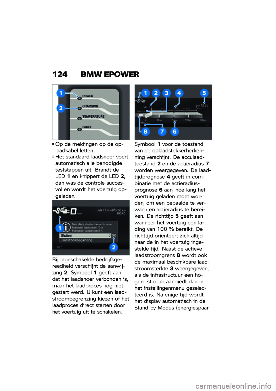 BMW MOTORRAD CE 04 2021  Handleiding (in Dutch) �	�� ��� ��E����8
�,� �	� ���\b�	����� �� �	� ����\b�
�
�	��
���\b �\b��������� ���
��	�
�
��	 �\b�
�
�	����� �
�����
�\f����
����� �
�\b�\b� 