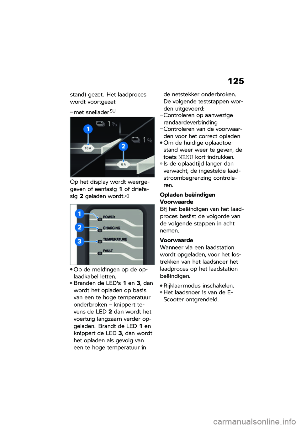 BMW MOTORRAD CE 04 2021  Handleiding (in Dutch) �	��+
���
��	�6 ������ ��� �\b�
�
�	����������	� �
���������
��� ����\b�\b�
�	���(�1
�,� ��� �	����\b�
�3 ����	� ����������
�� ��  ���