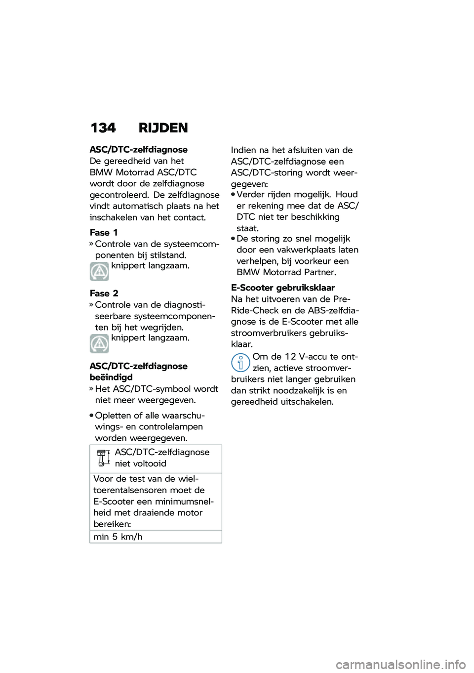 BMW MOTORRAD CE 04 2021  Handleiding (in Dutch) �	�?� �8���A��
�� ��+�.���)����,��\f�	�
�
���
�!� ������	����	 �
�
� ������ �������
�	 �"�(�4�E�!�0�4����	� �	��� �	� ���\b� �	��
�����������