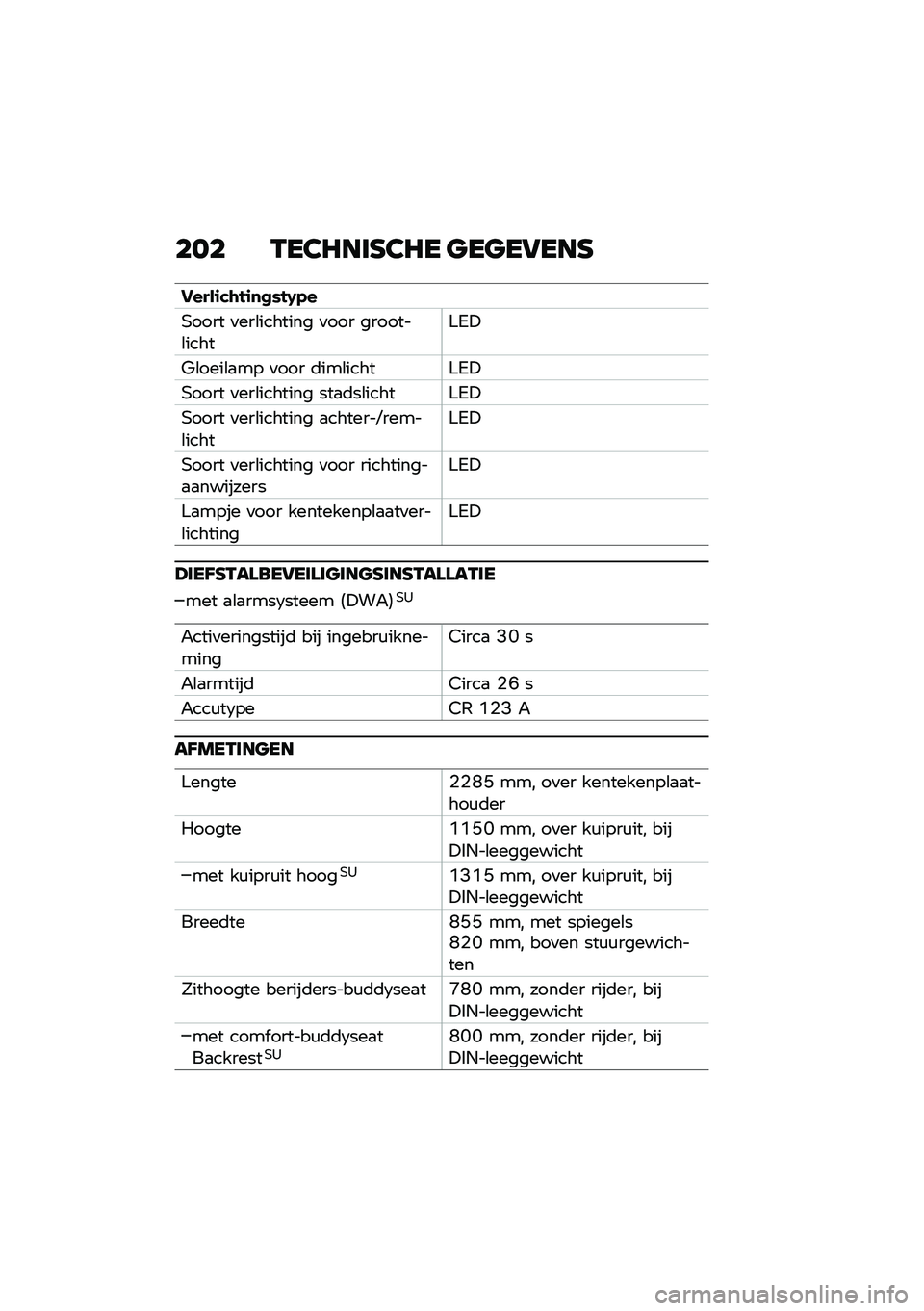 BMW MOTORRAD CE 04 2021  Handleiding (in Dutch) ��� �-��3�9���J�3�9� �
��
��7���J
�����\f��\b��\f�
�
���D��
�(���� �
���\b������� �
��� �������\b�������!
�-�\b����\b�
�� �
��� �	���\b���