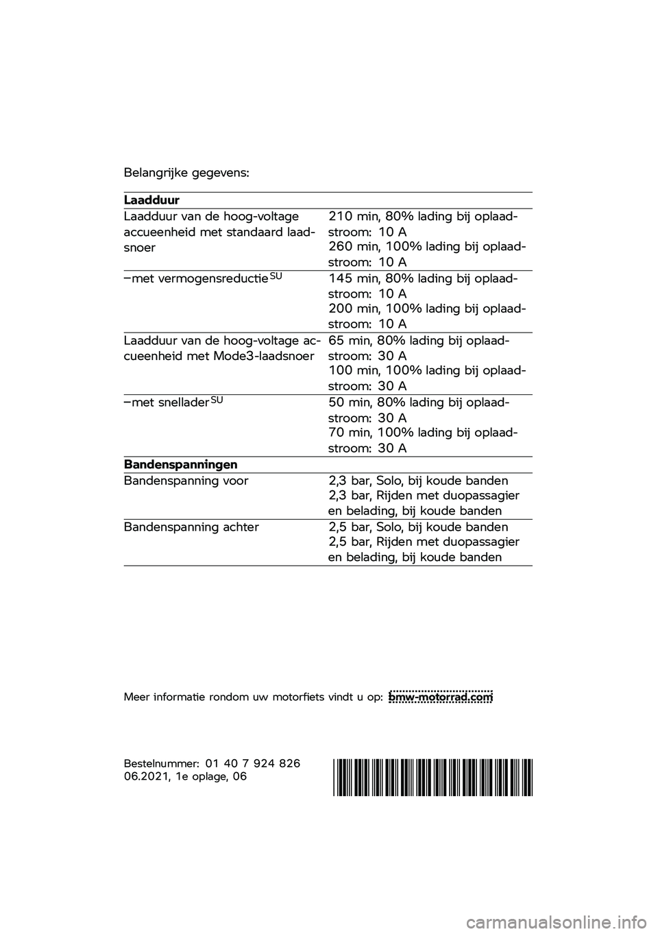BMW MOTORRAD CE 04 2021  Handleiding (in Dutch) �/����
�\f�\b���� �\f��\f����
��8
��������
�9�����
�
�\b ���
 �� ����\f�$����	��\f�����
���
���� ���	 ��	��
����\b� �����$��
���\b
�+��- �