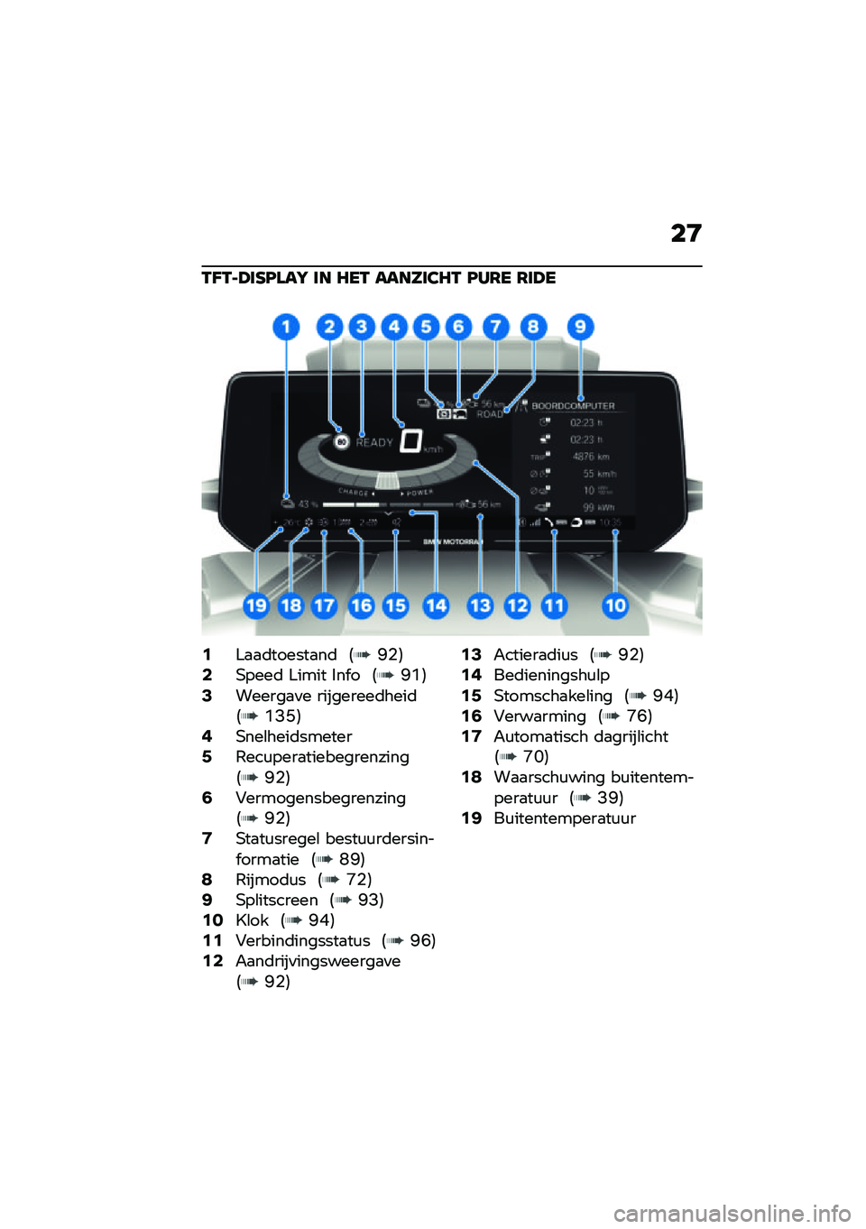 BMW MOTORRAD CE 04 2021  Handleiding (in Dutch) ��6
�-�D�-�(�A��J�E�\f��K �� �9��- ������3�9�- �E��8� �8��A�
�1��
�
�	������
��	 �5�C�)�6�3�(����	 ����� �+�� � �5�C�L�6�5������
�
� ���������	����	�5�