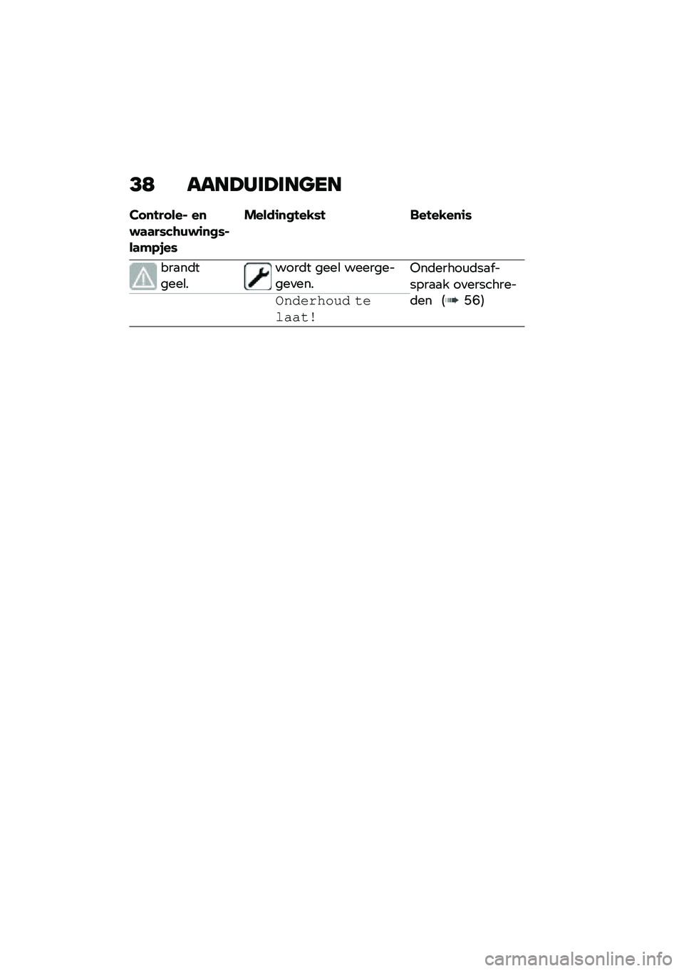 BMW MOTORRAD CE 04 2021  Handleiding (in Dutch) �?�; ����A���A���
��
���
������) ��
��	�	����\b���\f�
�
��)��	�(��-��
�%����\f�
�
����� �$������
�\f�
���
��	�����\b�����	� ����\b ������