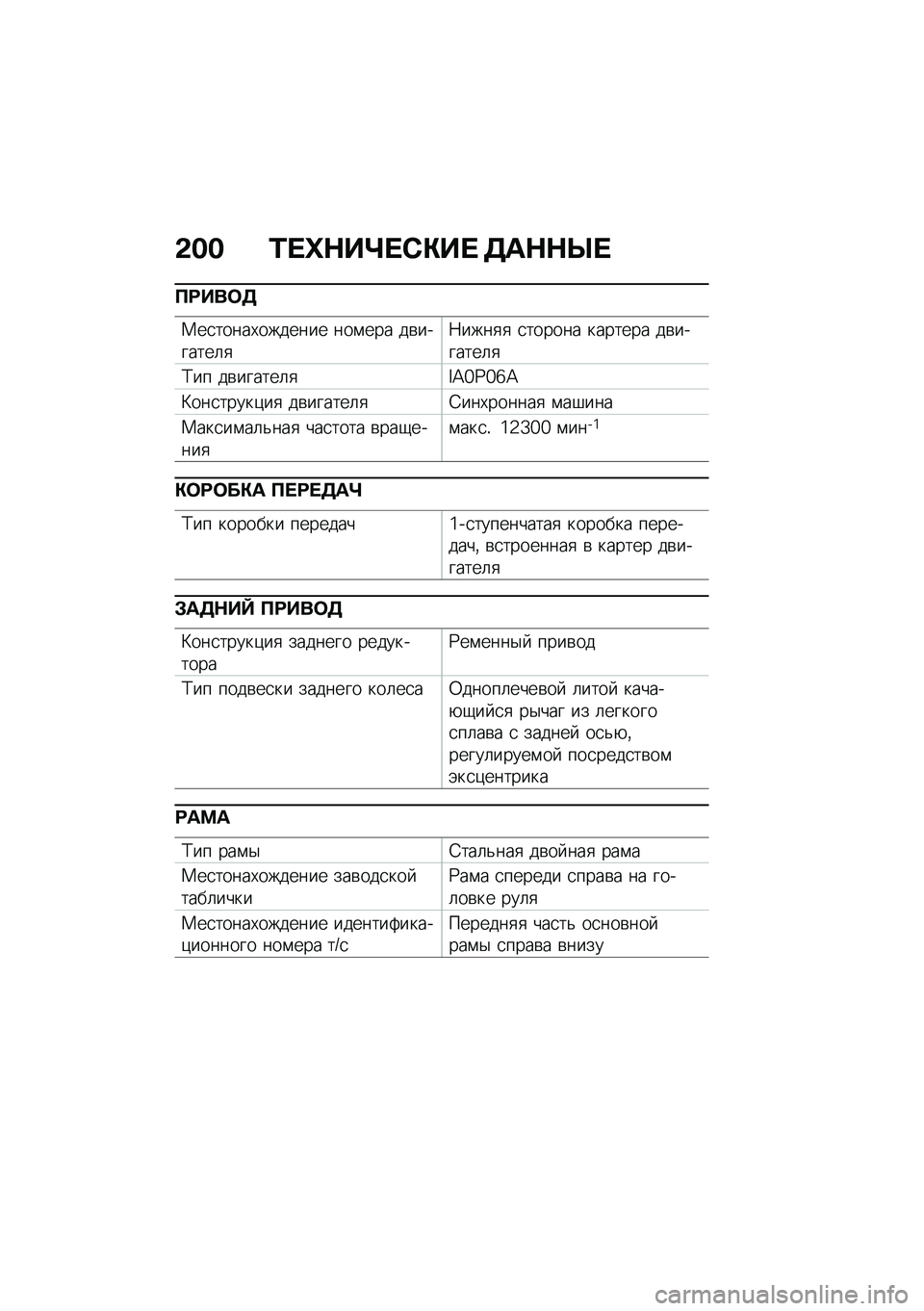 BMW MOTORRAD CE 04 2021  Руководство по эксплуатации (in Russian) �&�� �2� �e�$��f� �-�"��  �7��$�$�c� 
��;���	�7
�1��
�����,������� ���\f��� ��\b�������	�
�8����
�
 �
������ ������� ��\b�������	�

�;�� ��\b�