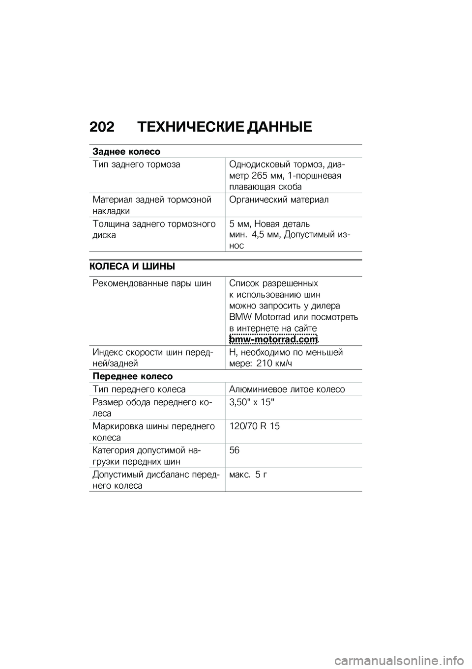 BMW MOTORRAD CE 04 2021  Руководство по эксплуатации (in Russian) �&��& �2� �e�$��f� �-�"��  �7��$�$�c� 
�#��
�\f�� ��
����
�;�� ������� ����\f����0������
���\b�$�  ����\f���% �����\f��� �4�c�` �\f�\f�% �^�}����#���