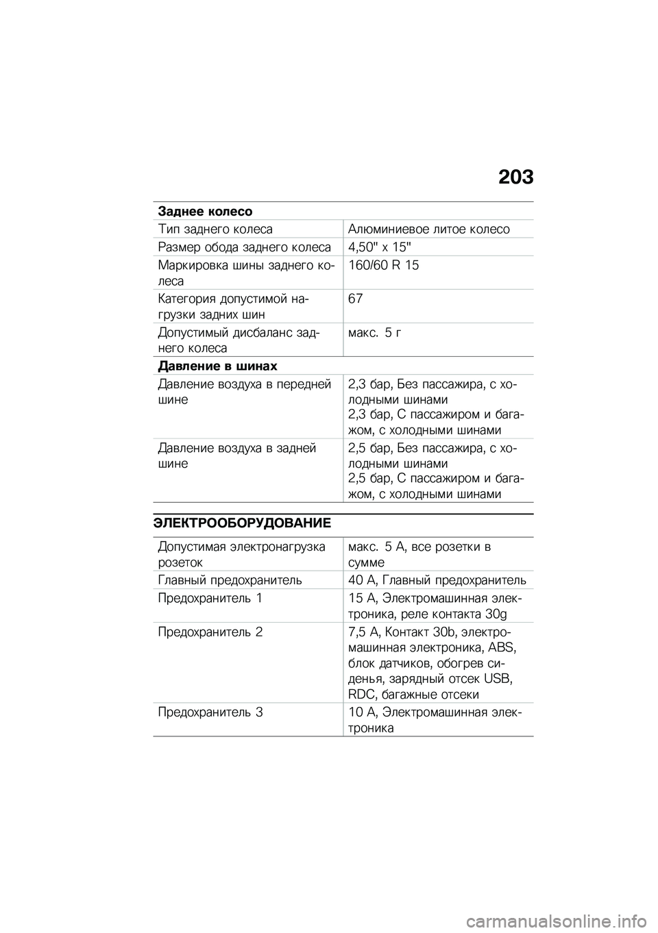 BMW MOTORRAD CE 04 2021  Руководство по эксплуатации (in Russian) �&��C
�#��
�\f�� ��
����
�;�� ������� ���	��
��A�	�+�\f�����\b�� �	���� ���	��
�
�:���\f�� ����� ������� ���	��
��f�%�`�a�