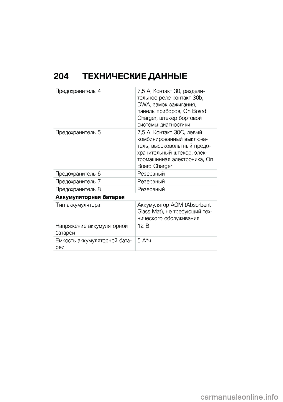 BMW MOTORRAD CE 04 2021  Руководство по эксплуатации (in Russian) �&��, �2� �e�$��f� �-�"��  �7��$�$�c� 
������,�������	�& �f�_�%�` �A�% �>������ �[�a�% ������	�����	�&��� ���	� ������� �[�a�