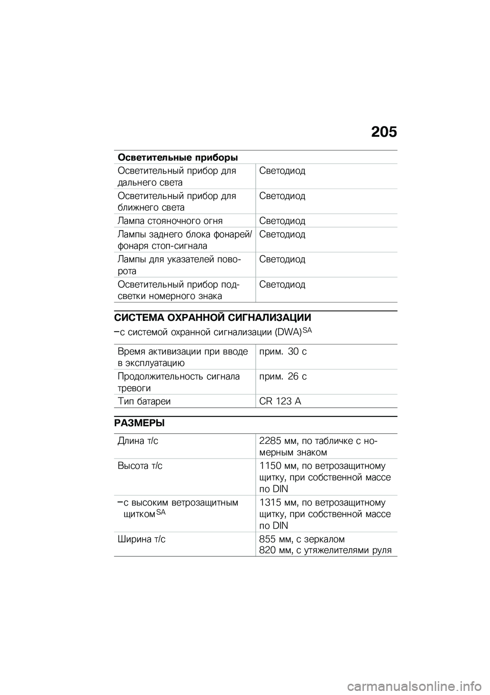 BMW MOTORRAD CE 04 2021  Руководство по эксплуатации (in Russian) �&��N
�	���������5�\f�0� ����?�
��0
�0�
�\b������	�&��$�  ������ ��	�
���	�&���� �
�\b����6�\b�������
�0�
�\b������	�&��$�  ������ ��	�
��	��