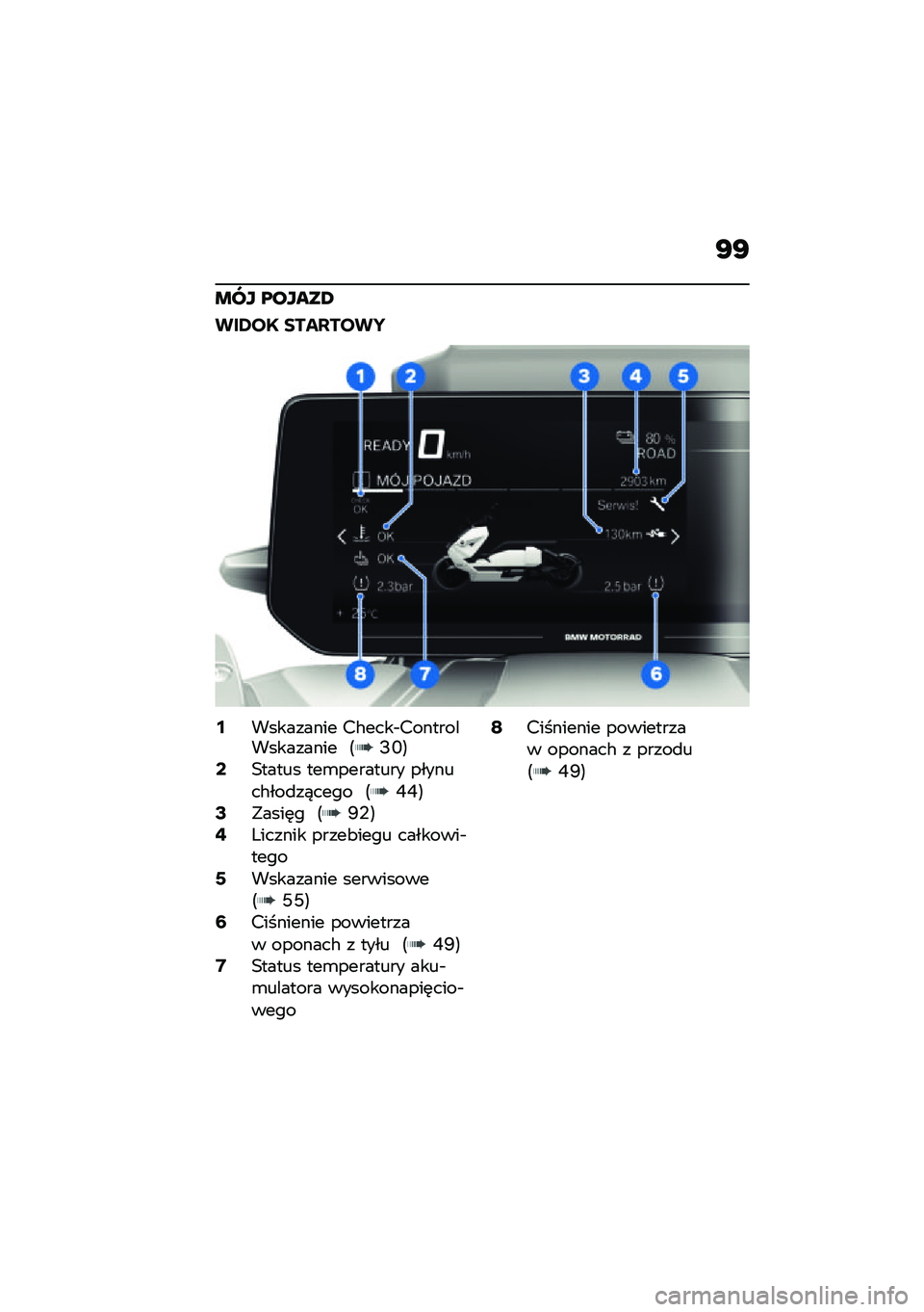 BMW MOTORRAD CE 04 2021  Instrukcja obsługi (in Polish) �F�F
�\b�� �@�����2
���+��6 ���)�����Z
�9��������� ��#����$���������������� �;�B�N�<�;�3����� ���\b�������� �������#���
��)���� 