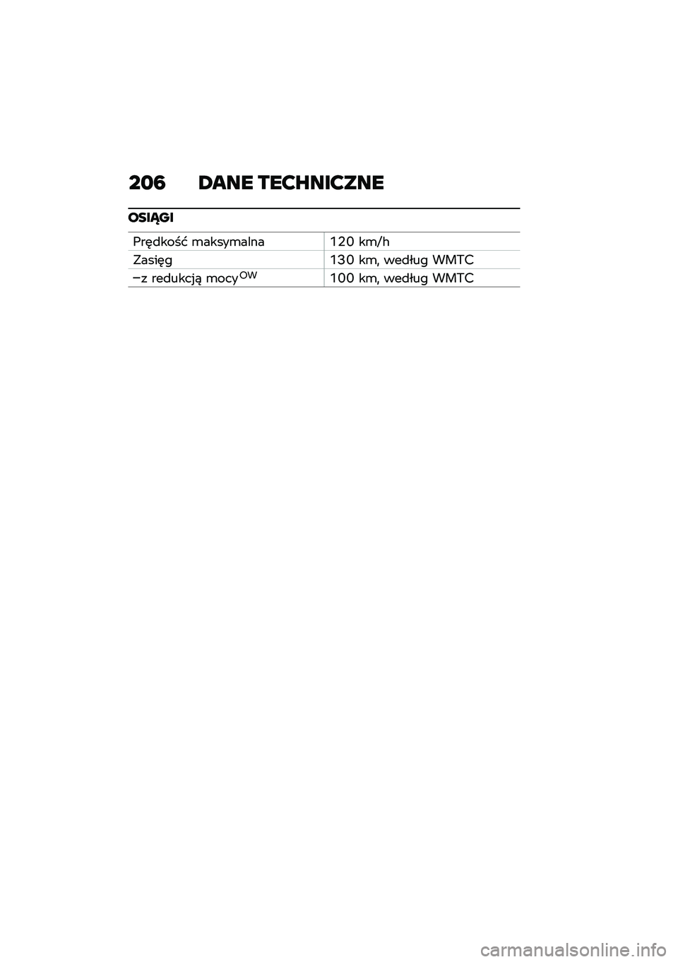 BMW MOTORRAD CE 04 2021  Instrukcja obsługi (in Polish) ��
�4 �2��� ���?�T���?���
����Y��
�(��	�
���� �\b�����\b�����R�0�N ��\b�K�#
�"����	��R�B�N ��\b�
 ���
��� ���,�
� ���
����%�) �\b����6��R�N�N ��\b