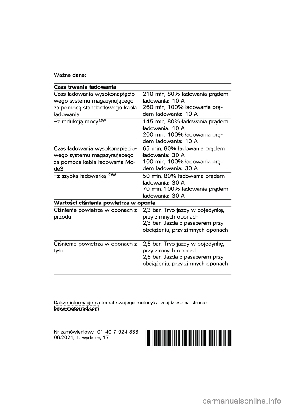 BMW MOTORRAD CE 04 2021  Instrukcja obsługi (in Polish) �!��"�\f� ���\f��=
���� ���\b��	�
� ���\f�
�\b��	�
�
�>��� �-������\f�� �������\f��������%���(� ����
��	�\b �	��(����\f�\b��)���(��� ���	��
