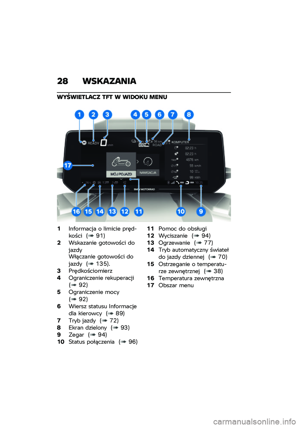 BMW MOTORRAD CE 04 2021  Instrukcja obsługi (in Polish) ��D ���������
��R�O�������?� ��K� � ���2���N �\b���N
�9�5��-���\b���%� � ���\b���� ���	�
�$����� �;�I�R�<�;��������� ��������� �
��%�