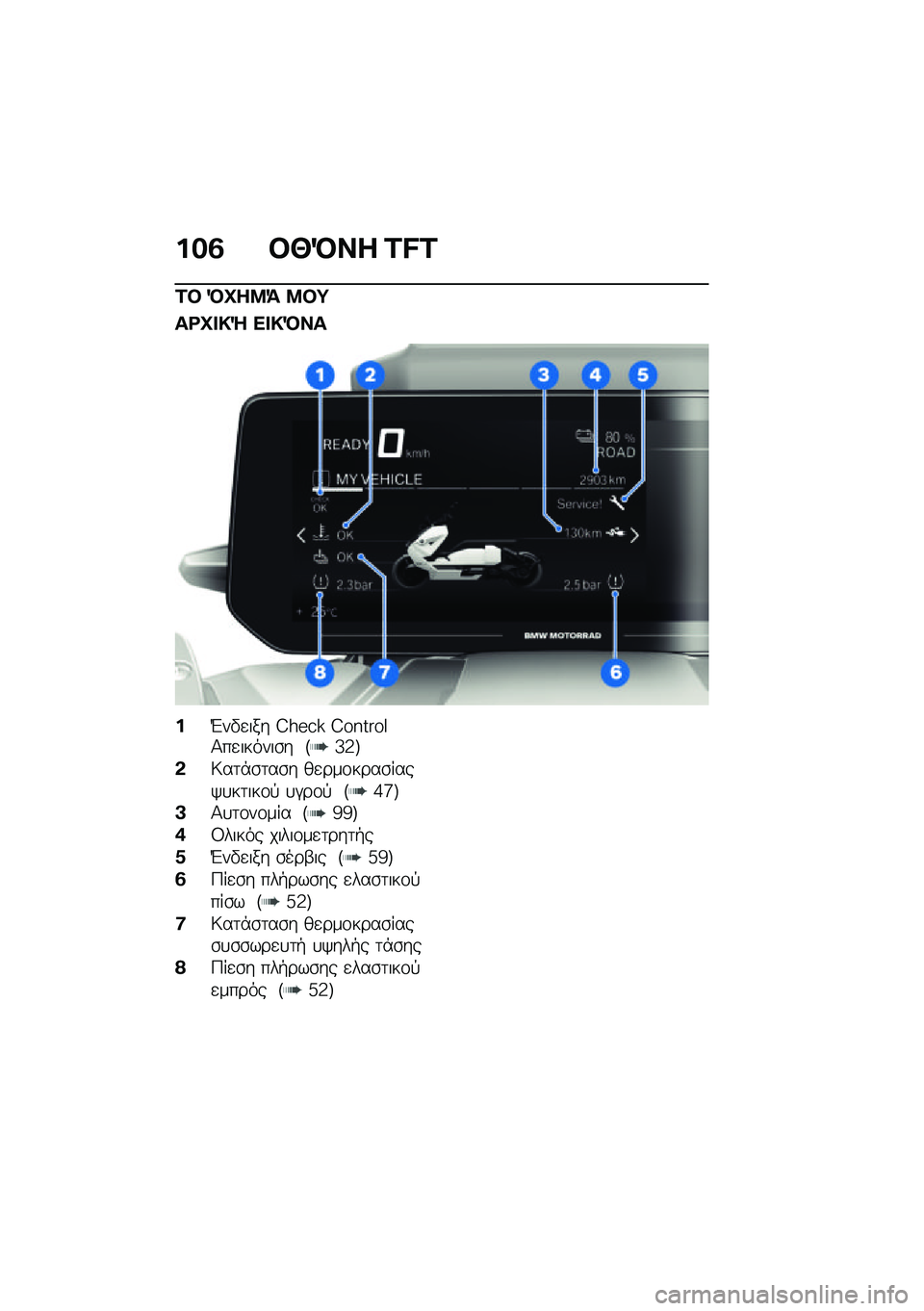 BMW MOTORRAD CE 04 2021  Εγχειρίδιο ιδιοκτήτη (in Greek) ���1 �#�T�M�� �B�C�B
�2�# �M�L��8�= �8�#�;
��<�L� �!�^ �� �!�M��
��I��"�
��� �E�\�7�6�^ �E��Q����a�1��
������\b� �J�`�8�K
�&�<��	�*�\b�	��\b� ��
���\f����\b����/�
