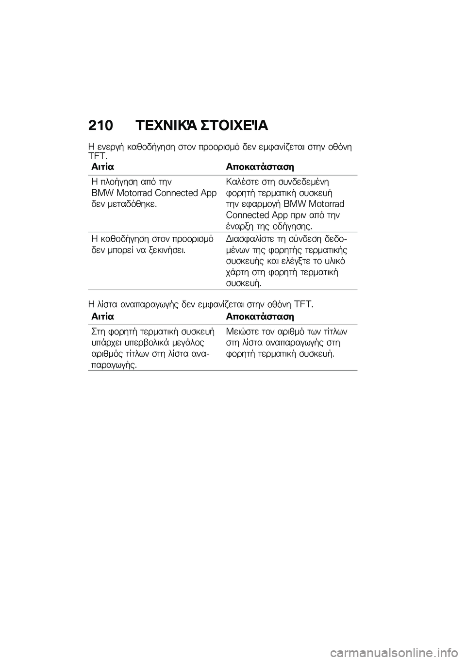 BMW MOTORRAD CE 04 2021  Εγχειρίδιο ιδιοκτήτη (in Greek) �&�� �2��L�� �!�= ��2�#� �L��%�
�: �
��
��#�+ ����\f�"�+�#��\b� �\b�	�\f� ���\f�\f���\b�� �"�
� �
��)���� �
�	�� �\b�	�� �\f�����G�o�G�%��
�\f�� ��0����\f��(�
