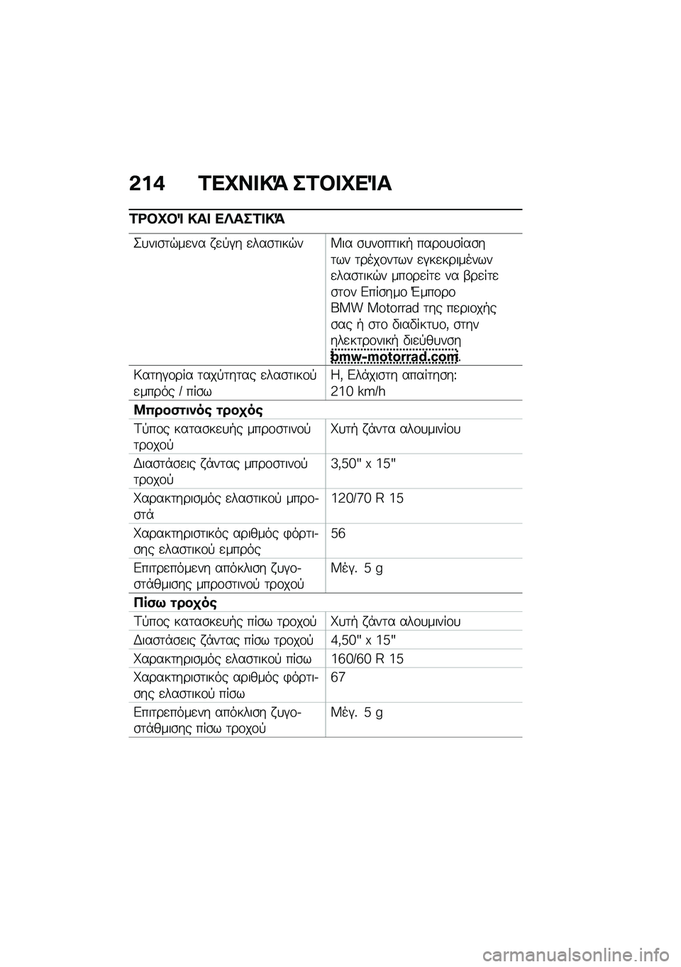 BMW MOTORRAD CE 04 2021  Εγχειρίδιο ιδιοκτήτη (in Greek) �&��+ �2��L�� �!�= ��2�#� �L��%�
�2�<�#�L�#�% �!��  ��b���2� �!�=
�2�
���\b�	�$��
�� � �
�!�#� �
���\b�	���$��X�� �\b�
��\f��	���+ ����\f�
�\b���\b��	�� �	����\f�