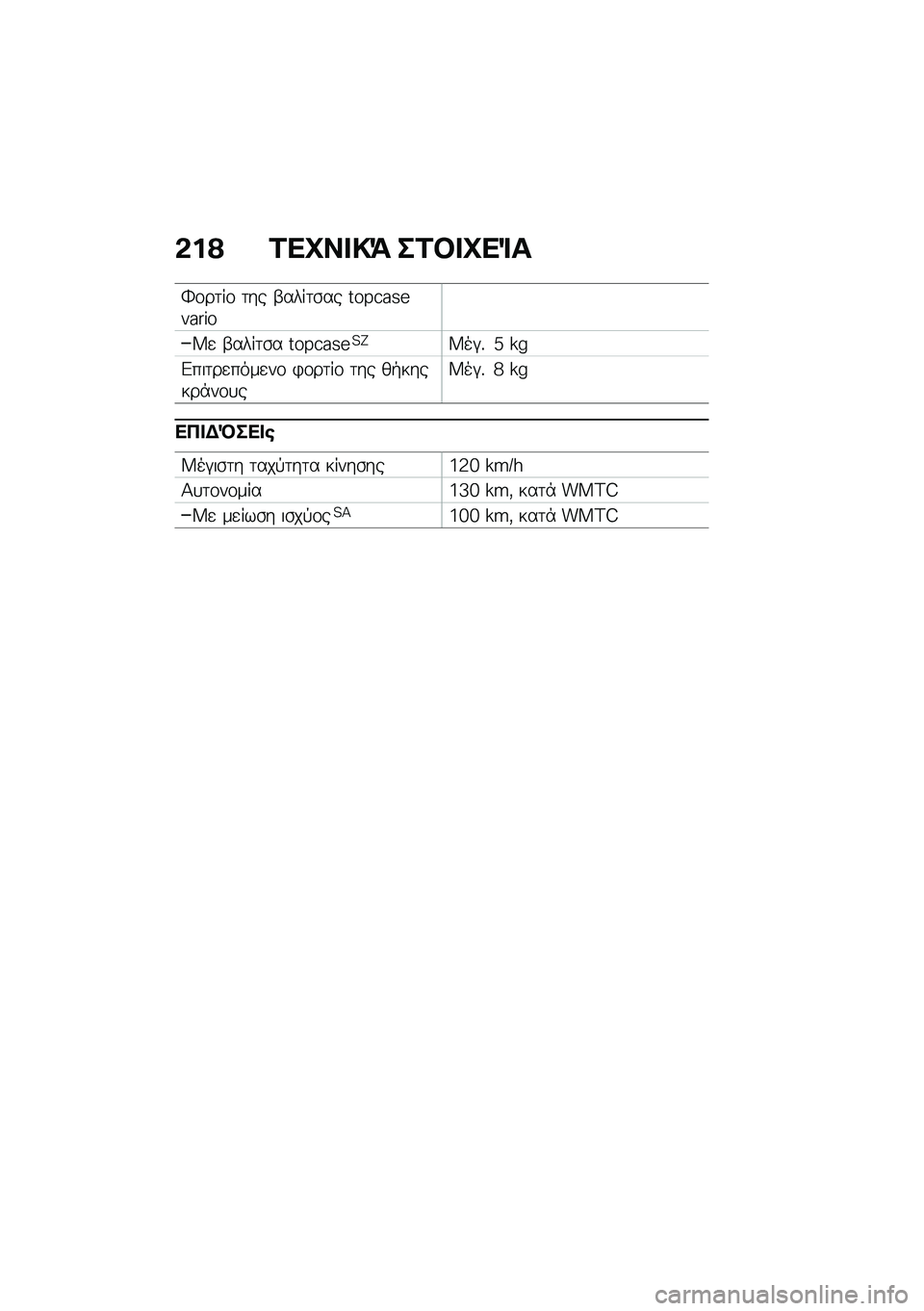 BMW MOTORRAD CE 04 2021  Εγχειρίδιο ιδιοκτήτη (in Greek) �&��> �2��L�� �!�= ��2�#� �L��%�
�m�\f��	��\f �	�� �-����	�\b�� ���[�6��Z�7�U���S�
�X�
 �-����	�\b� ���[�6��Z�7�5�D�X��#�% �e �^�~
�&���	��
����
��\f �)�\f��	��\f