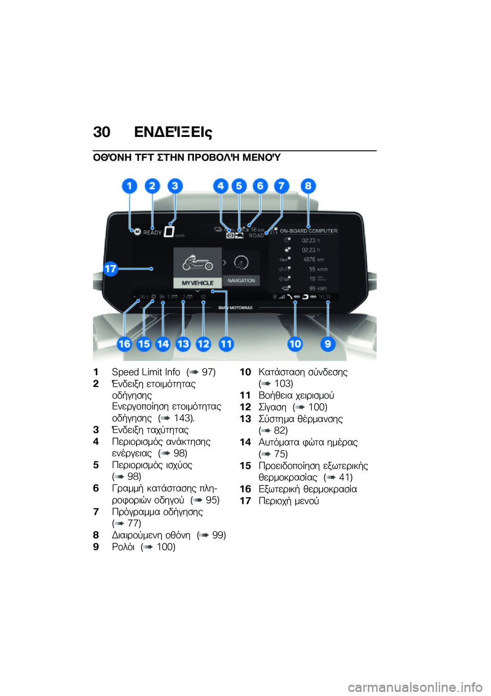 BMW MOTORRAD CE 04 2021  Εγχειρίδιο ιδιοκτήτη (in Greek) �:� ���$��%�A�� �\b
�#�T�M�� �B�C�B ��2�� ��<�#�k�#�b�^ �8���#�[
��5�[�7�7� �B�S�T�S� �N�Q�R� �J�d�j�K
�&�I��"�
��� �
�	�\f����	��	���\f�"�+�#��\b���&��
��#�\f��\f��