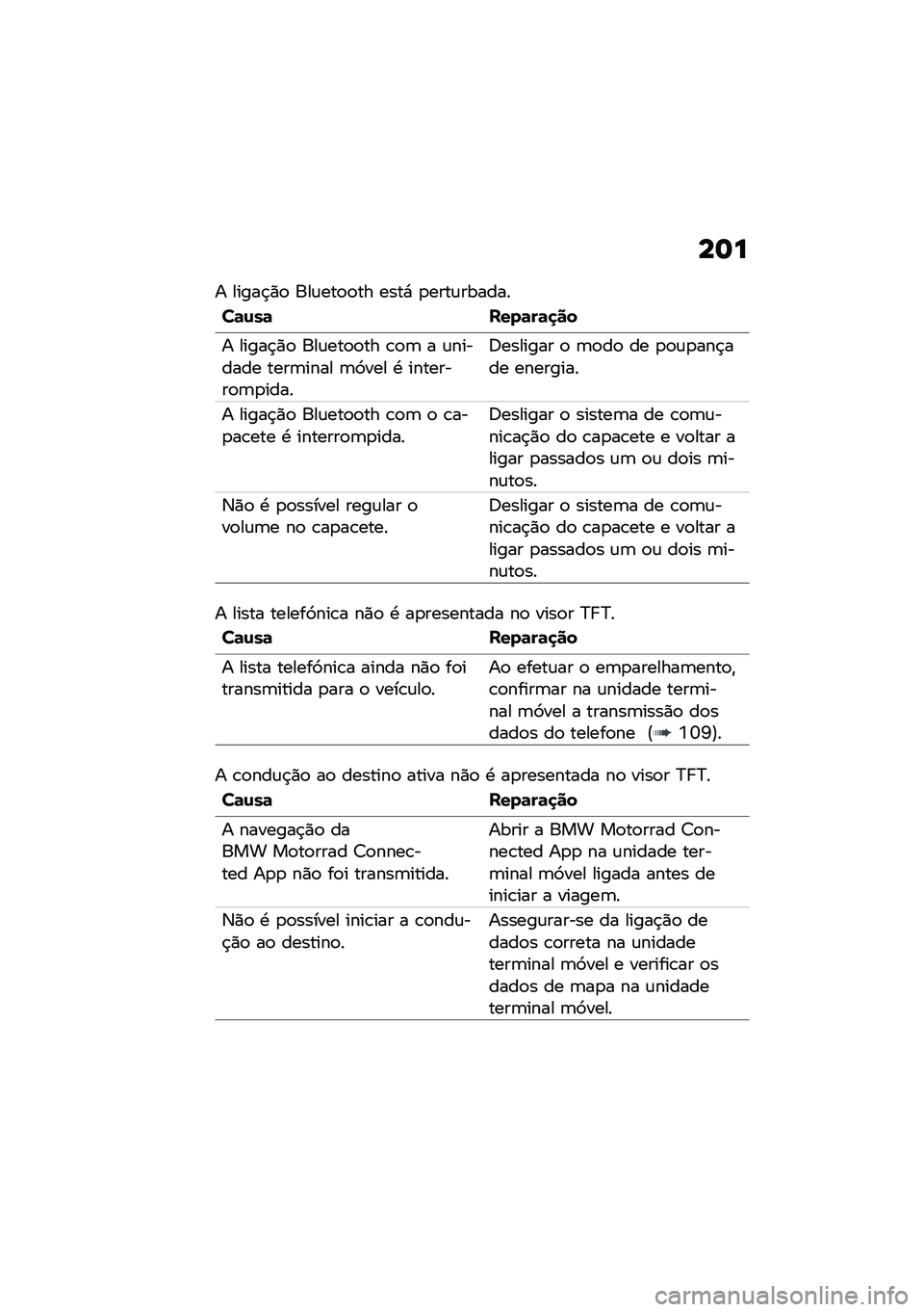 BMW MOTORRAD CE 04 2021  Manual do condutor (in Portuguese) ��	�
� �����$�)�
 ���\f���
�
�� ����* �
����\f������
��	�\f��	 �&���	��	�
��
� �����$�)�
 ���\f���
�
�� �\b�
�	 � �\f������� ����	���� �	�3��