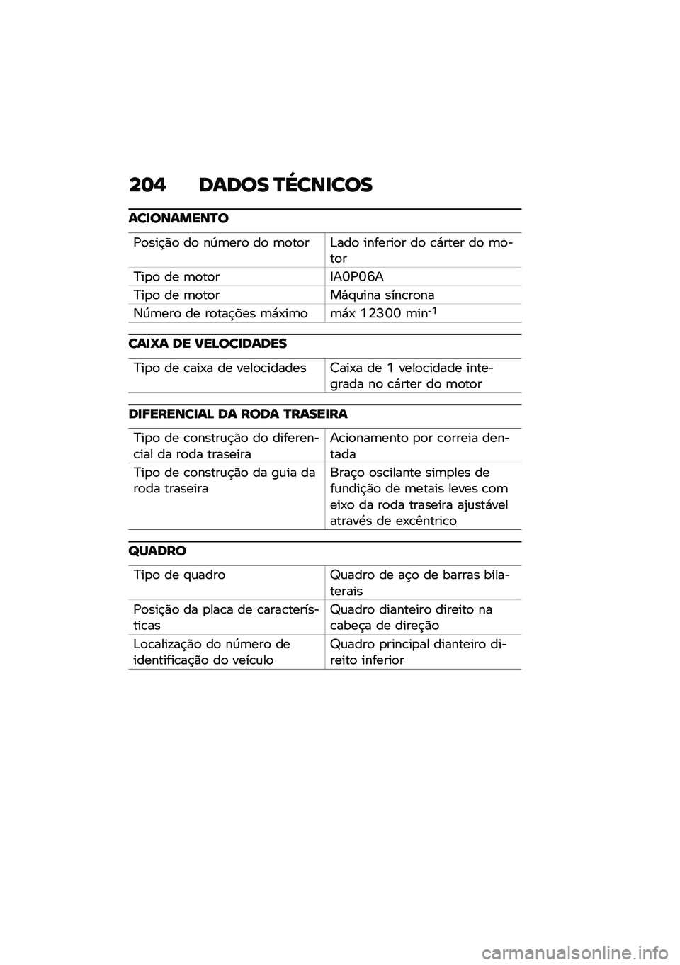 BMW MOTORRAD CE 04 2021  Manual do condutor (in Portuguese) ��	�, ����� �O�_���
���
���
�������O�
�/�
���$�)�
 ��
 ��D�	���
 ��
 �	�
��
��&���
 �������
� ��
 �\b�*���� ��
 �	�
���
�
�?��
�
 �� �	�
��
��8��T�