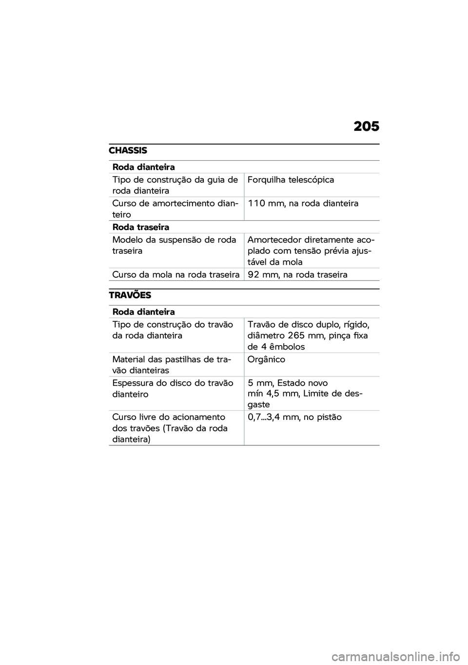 BMW MOTORRAD CE 04 2021  Manual do condutor (in Portuguese) ��	�P
��a����
�
�&���	 ��
�	��\b��
��	
�?��
�
 �� �\b�
�����\f�$�)�
 �� ��\f�� ����
�� ���������� �
��#�\f���� ������\b�3�
��\b�
�>�\f���
 �� ��	