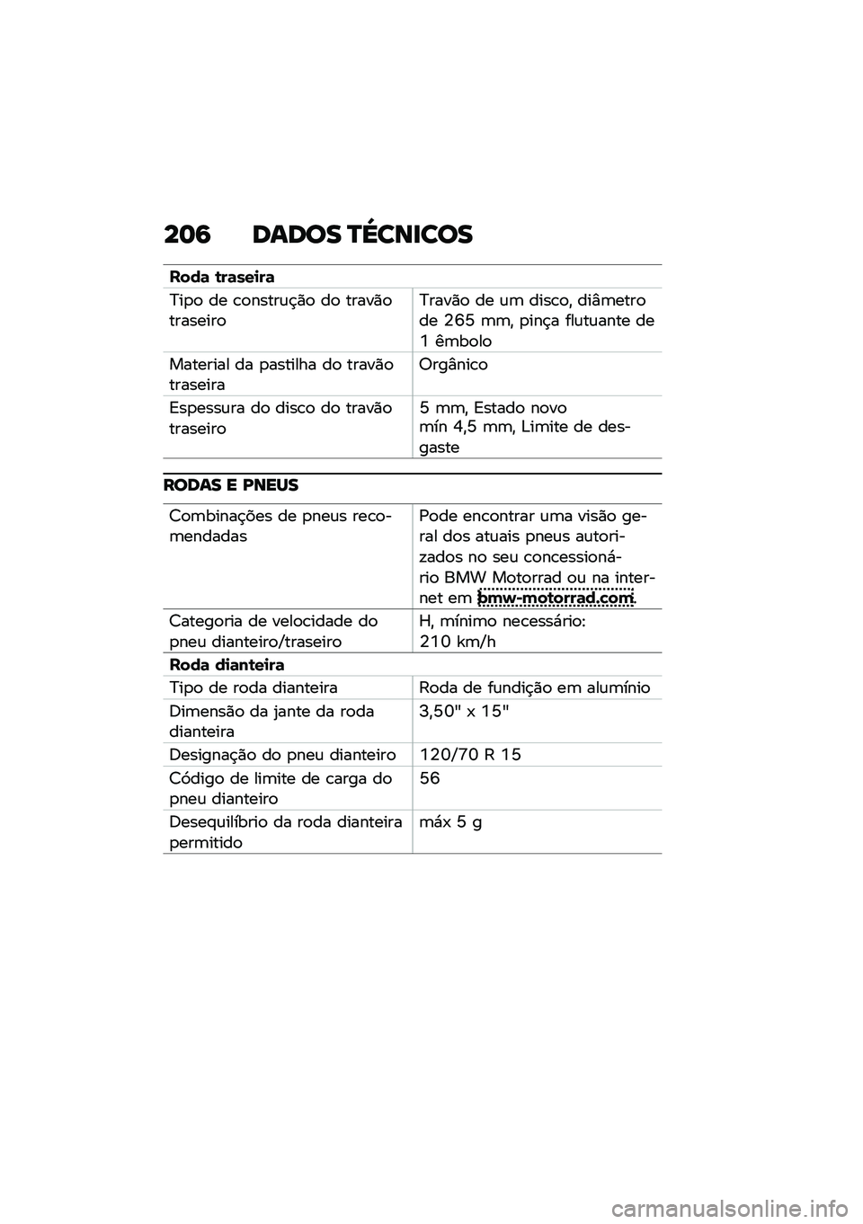 BMW MOTORRAD CE 04 2021  Manual do condutor (in Portuguese) ��	�6 ����� �O�_���
���
�&���	 �\b��	���
��	
�?��
�
 �� �\b�
�����\f�$�)�
 ��
 �����)�
��������
�?����)�
 �� �\f�	 ����\b�
�" ���%�	����
�� �4�K�M �	