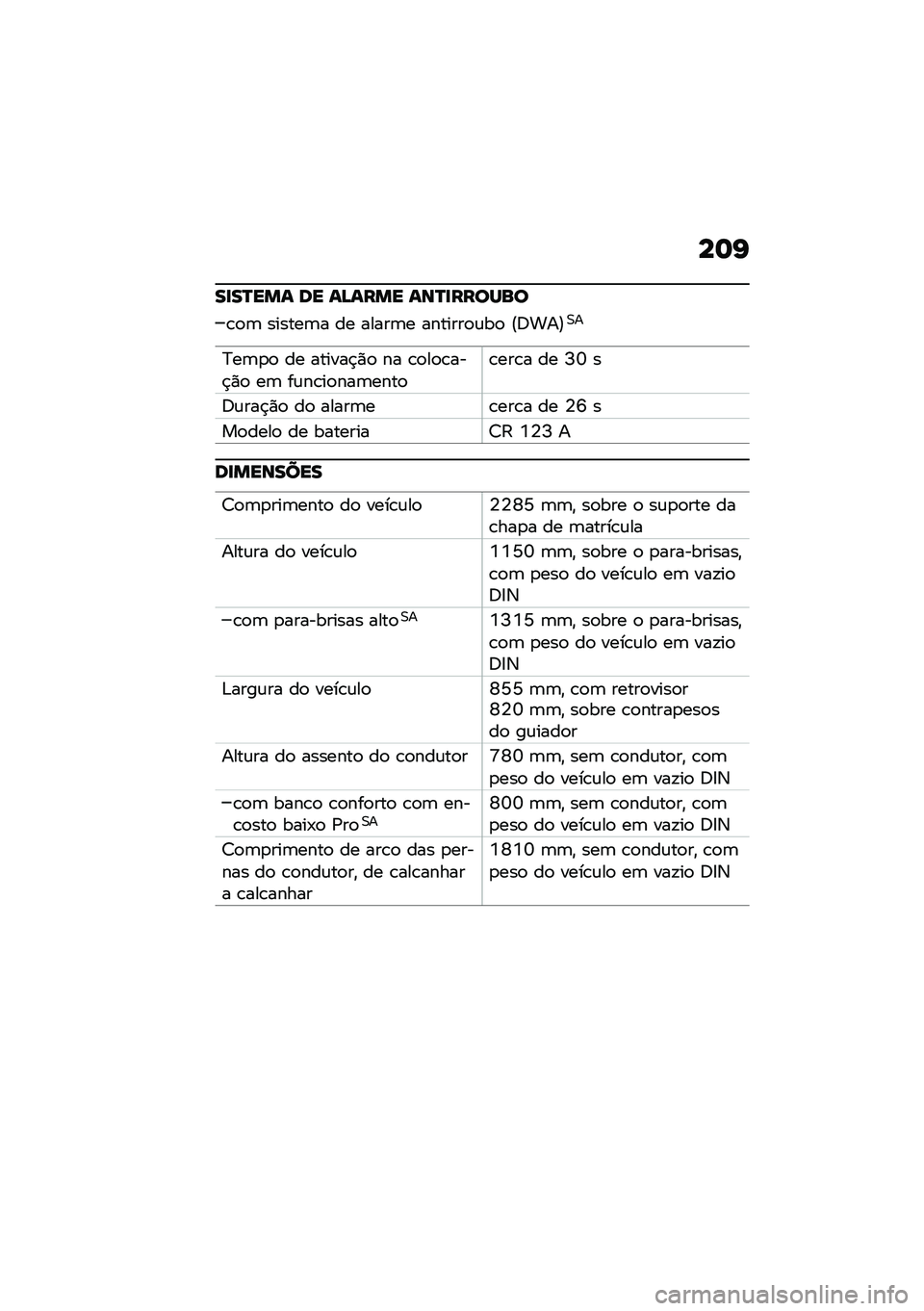 BMW MOTORRAD CE 04 2021  Manual do condutor (in Portuguese) ��	�G
��
��O��� �� ��B���� ���O�
������
�\b�
�	 ������	� �� �����	� �������
�\f��
 �@�:���A�0�
�?��	�
�
 �� ������$�)�
 �� �\b�
��
�\b���$�)�
 