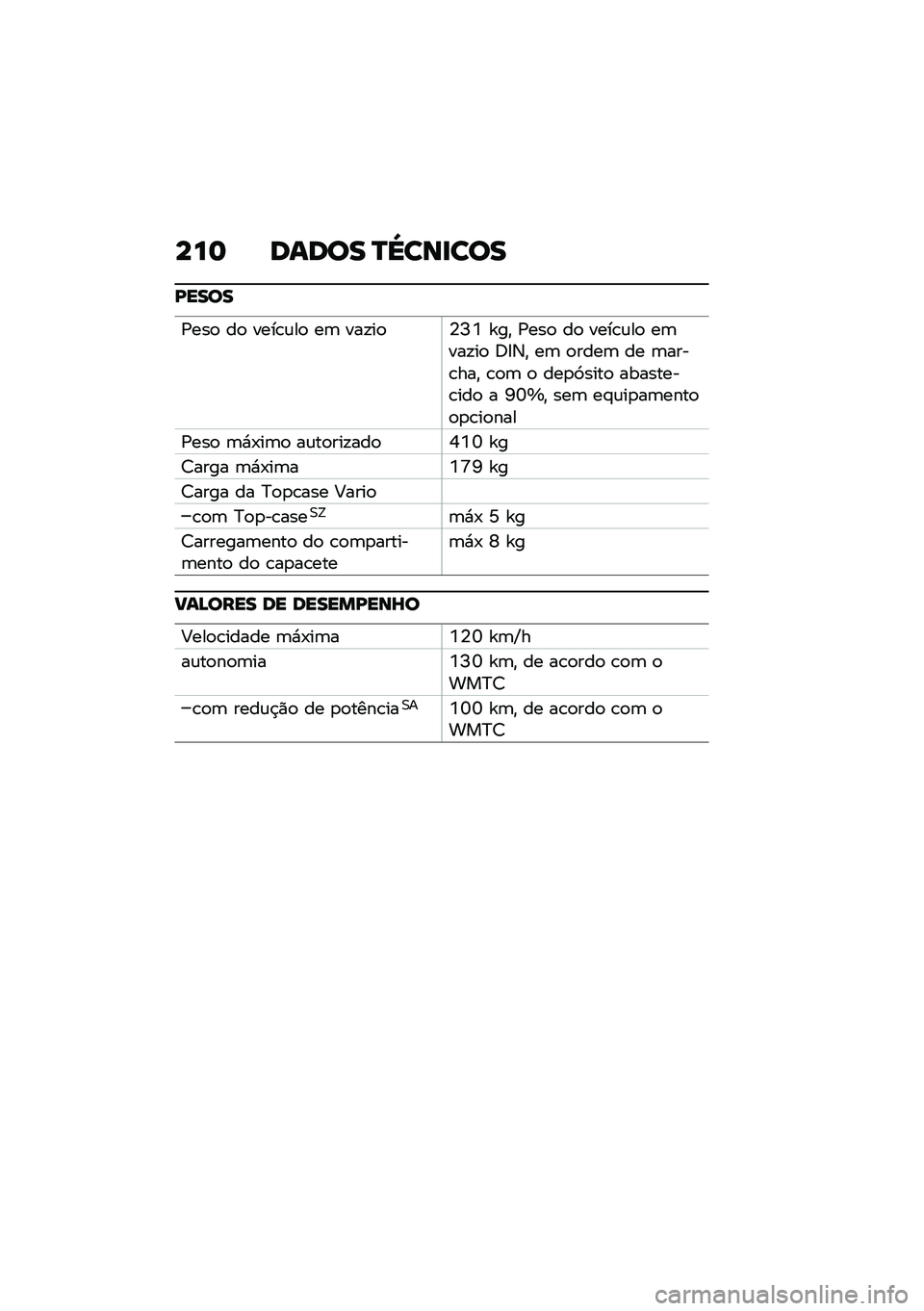 BMW MOTORRAD CE 04 2021  Manual do condutor (in Portuguese) ���	 ����� �O�_���
���
�L����
�/���
 ��
 ����\b�\f��
 ��	 ���!��
�4�I�X �a��" �/���
 ��
 ����\b�\f��
 ��	���!��
 �:�8�6�" ��	 �
����	 �� �	����\b���" 