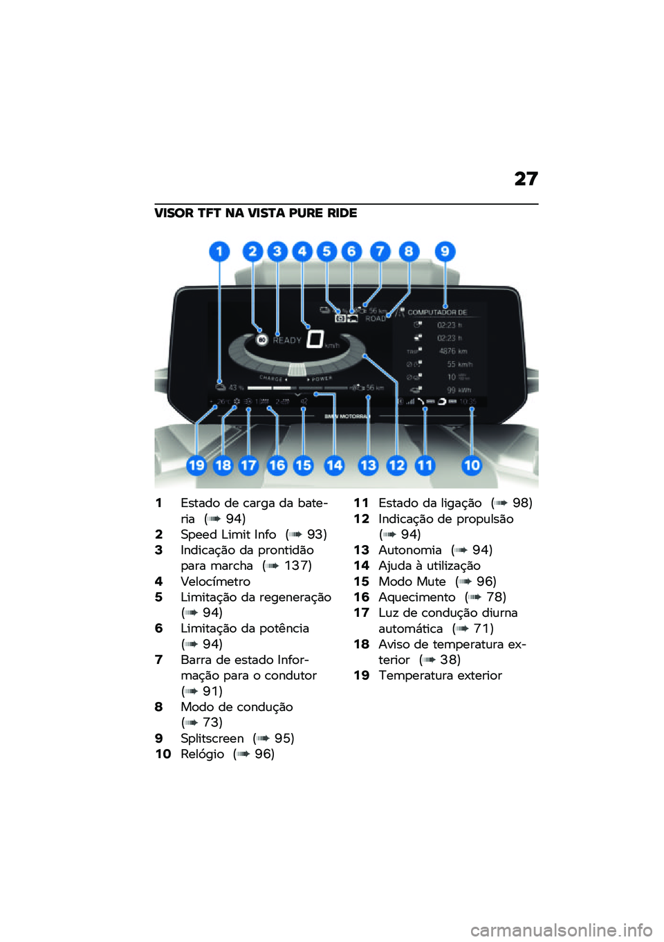 BMW MOTORRAD CE 04 2021  Manual do condutor (in Portuguese) ��;
�@�
��� �O�9�O �� �@�
��O� �L��� ��
��
�9�<�����
 �� �\b���� �� �������� �@�O�R�A�;�0�
��� �&��	�� �8���
 �@�O�I�A�=�8����\b��$�)�
 �� �
��
����