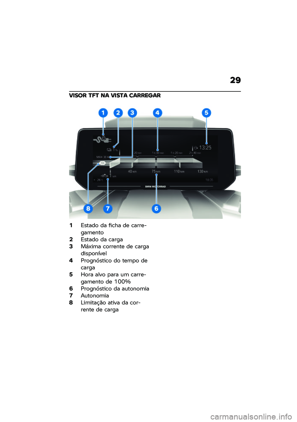 BMW MOTORRAD CE 04 2021  Manual do condutor (in Portuguese) ��G
�@�
��� �O�9�O �� �@�
��O� ��������
�9�<�����
 �� ���\b�� �� �\b��������	����
�;�<�����
 �� �\b�����=��*�-��	� �\b�
������ �� �\b����