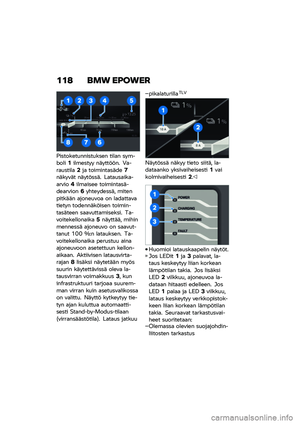 BMW MOTORRAD CE 04 2021  Käsikirja (in Finnish) �\f�\f�: ���\b ��B��\b��C
�-������\b�����������\b� ���
�
� �� ���K��
��/��
��\b��� �  ��	� ���!�!�� �+�
���
�����
�
�1��
 ��������
��	��\b�;��	�