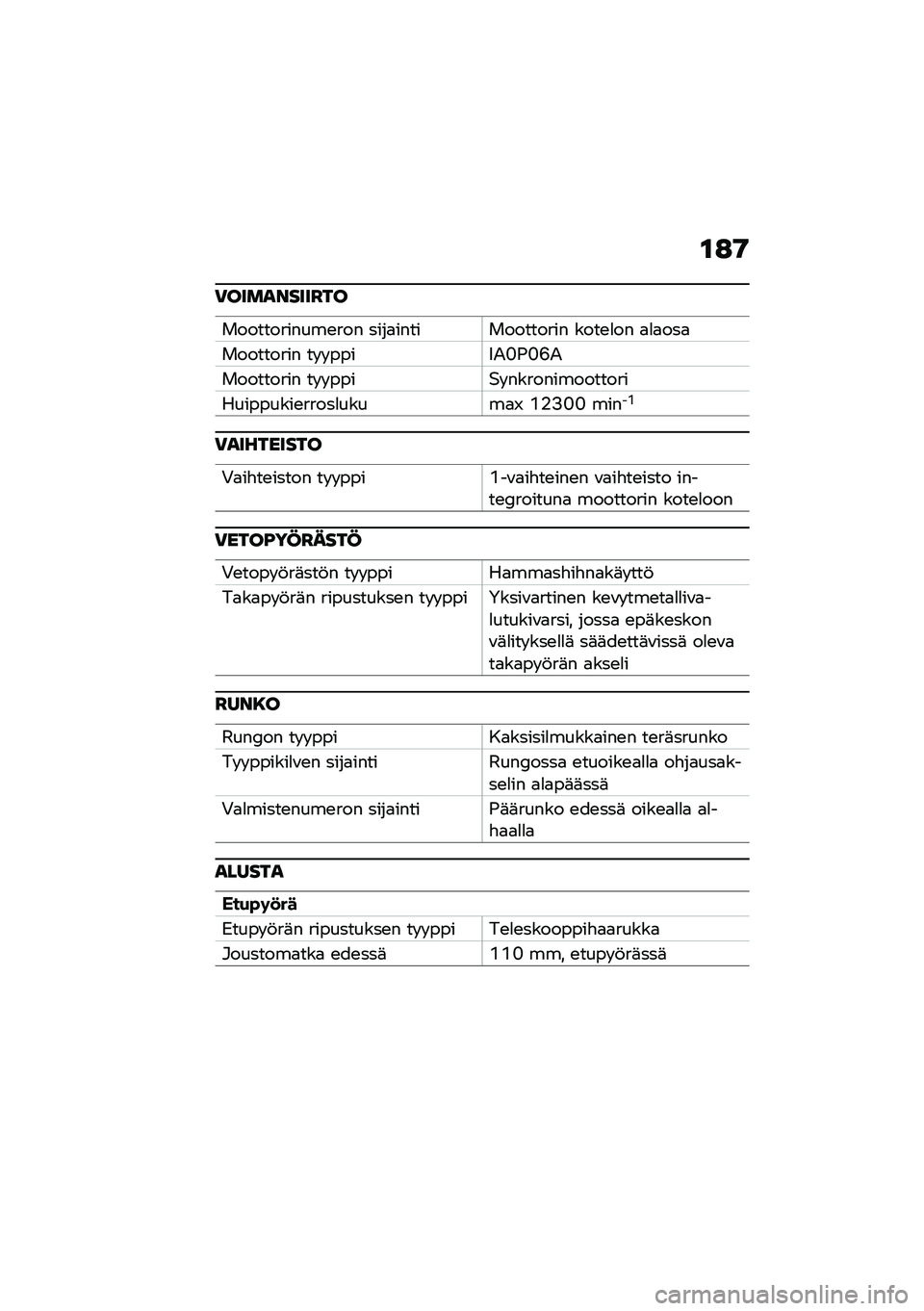 BMW MOTORRAD CE 04 2021  Käsikirja (in Finnish) �\f�:�8
�)���������C��
������������\b��� ����
������������� ����\b�
�� �
�
�
���

��������� �� � ����6�&�G�-�G�<�&
��������� �� � 