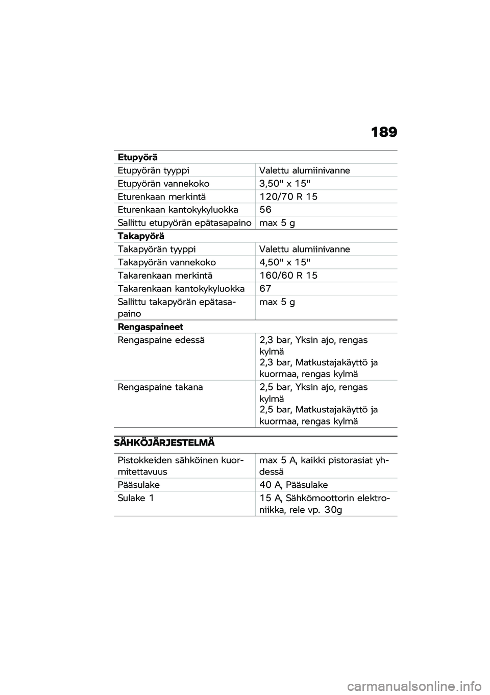 BMW MOTORRAD CE 04 2021  Käsikirja (in Finnish) �\f�:�<
�B���%�	�
��
����� �!��	� �� � ����+�
�
�\b��� �
�
�������\f�
���\b
����� �!��	� �\f�
���\b�����9��B�G�P �L �>�B�P
�����\b���
�
� ��\b������	