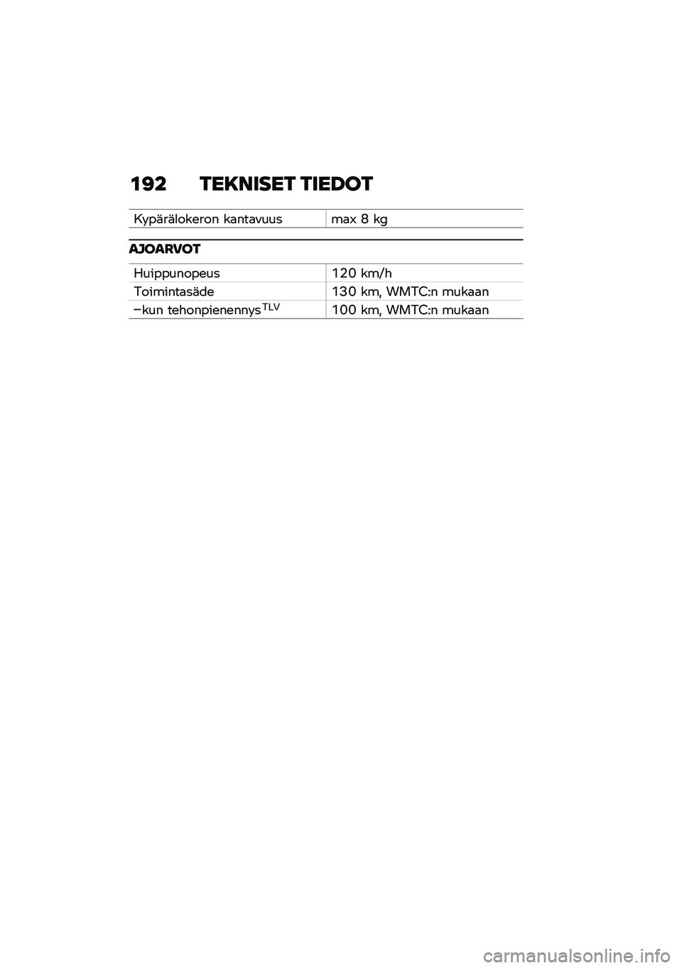 BMW MOTORRAD CE 04 2021  Käsikirja (in Finnish) �\f�<� ���9����� ����E��
�� ��	��	�
���\b��� ��
���
�\f�����
�L �I ��,
�����C�)��
����������\b���>�)�G ���D�"
��������
��	��\b�>�9�G ��� ��