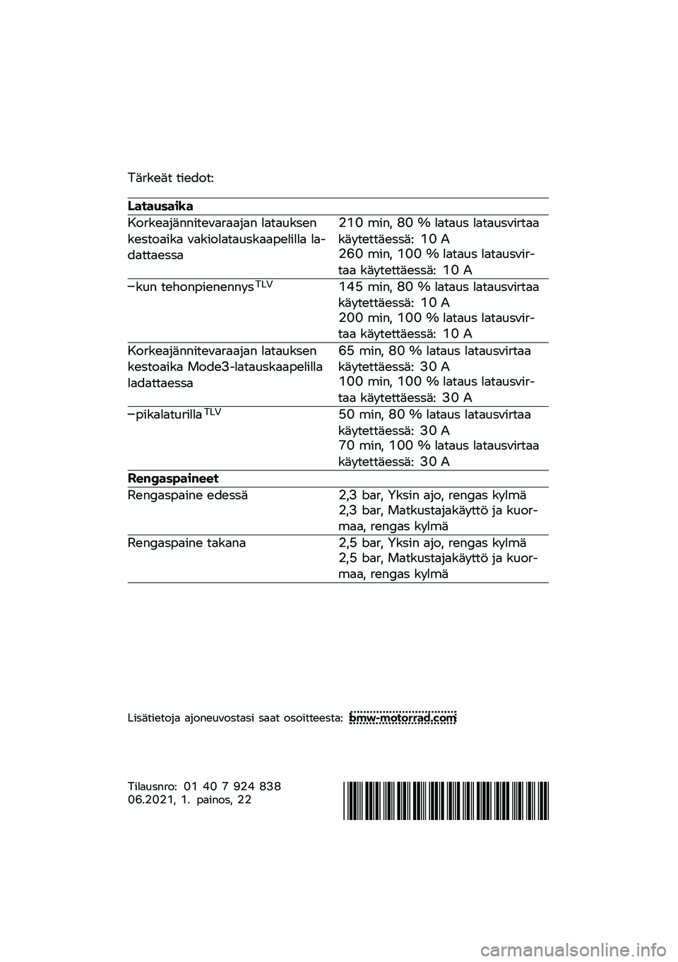 BMW MOTORRAD CE 04 2021  Käsikirja (in Finnish) �%��
��
��	 �	��
���	�;
���������\b�
�:��
��
�������	�
�"��
����� ���	��\f��\b�
���
�\b�	����� �"�������	��\f�\b�����
����� ���#���	�	��
�\