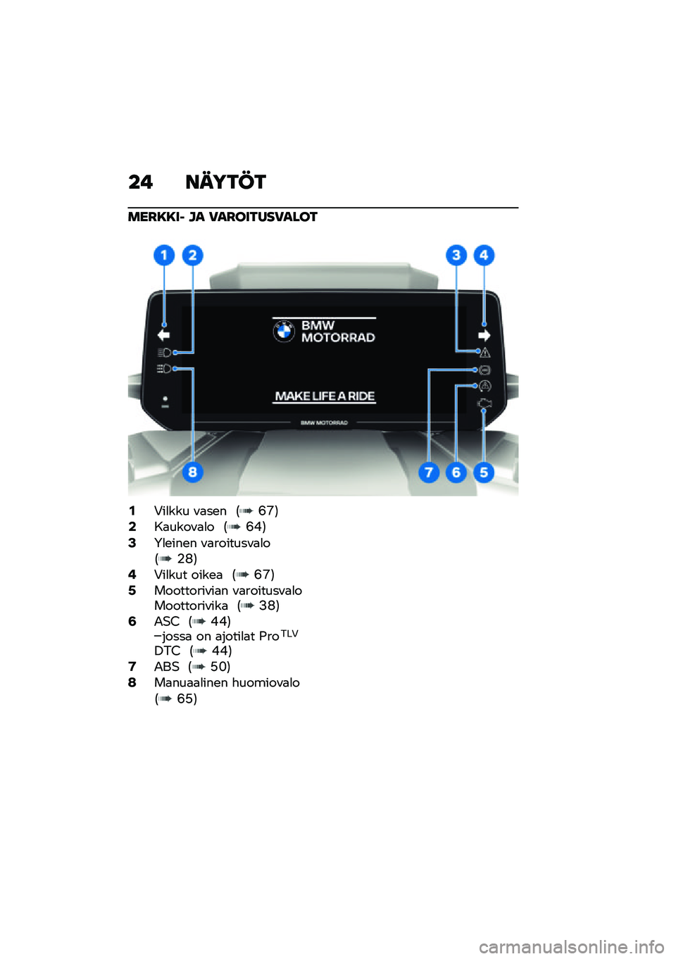BMW MOTORRAD CE 04 2021  Käsikirja (in Finnish) �� �����@�
���C�9�9��3 �� �)��C������)����
�/�+��
��� �\f�
��\b� �2�<�M�3�1��
����\f�
�
� �2�<�E�3�3�5�
�\b���\b� �\f�
�������\f�
�
��2�)�I�3�5�+��
��� �